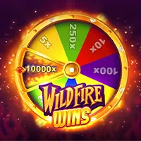 Lợi ích chương trình VIP của 33win4